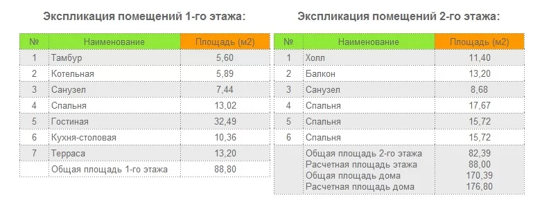 Проект БД-185 — изображение 4